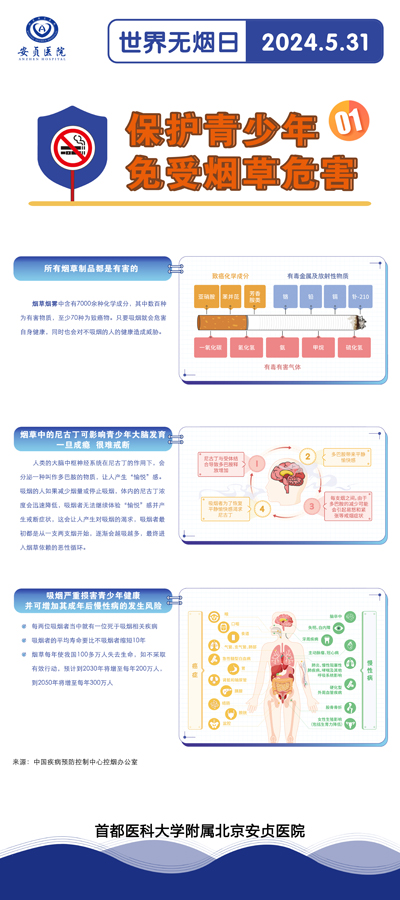 世界无烟日知识易拉宝12.jpg